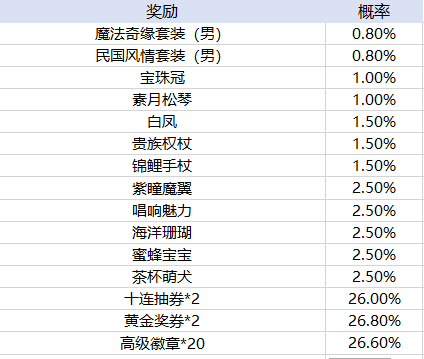 app的十大信誉平台外围买球劲乐幻想云游戏最新版下载